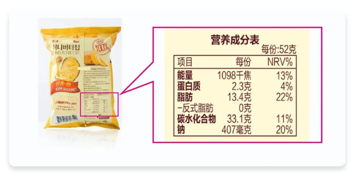 肾上线严选 特别适合肾友的假期零食推荐