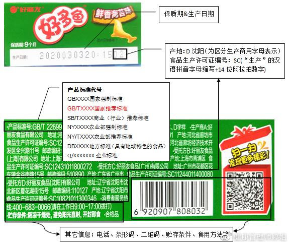 一分钟读懂预包装食品标签 营养成分、添加剂与易忽视的关键信息